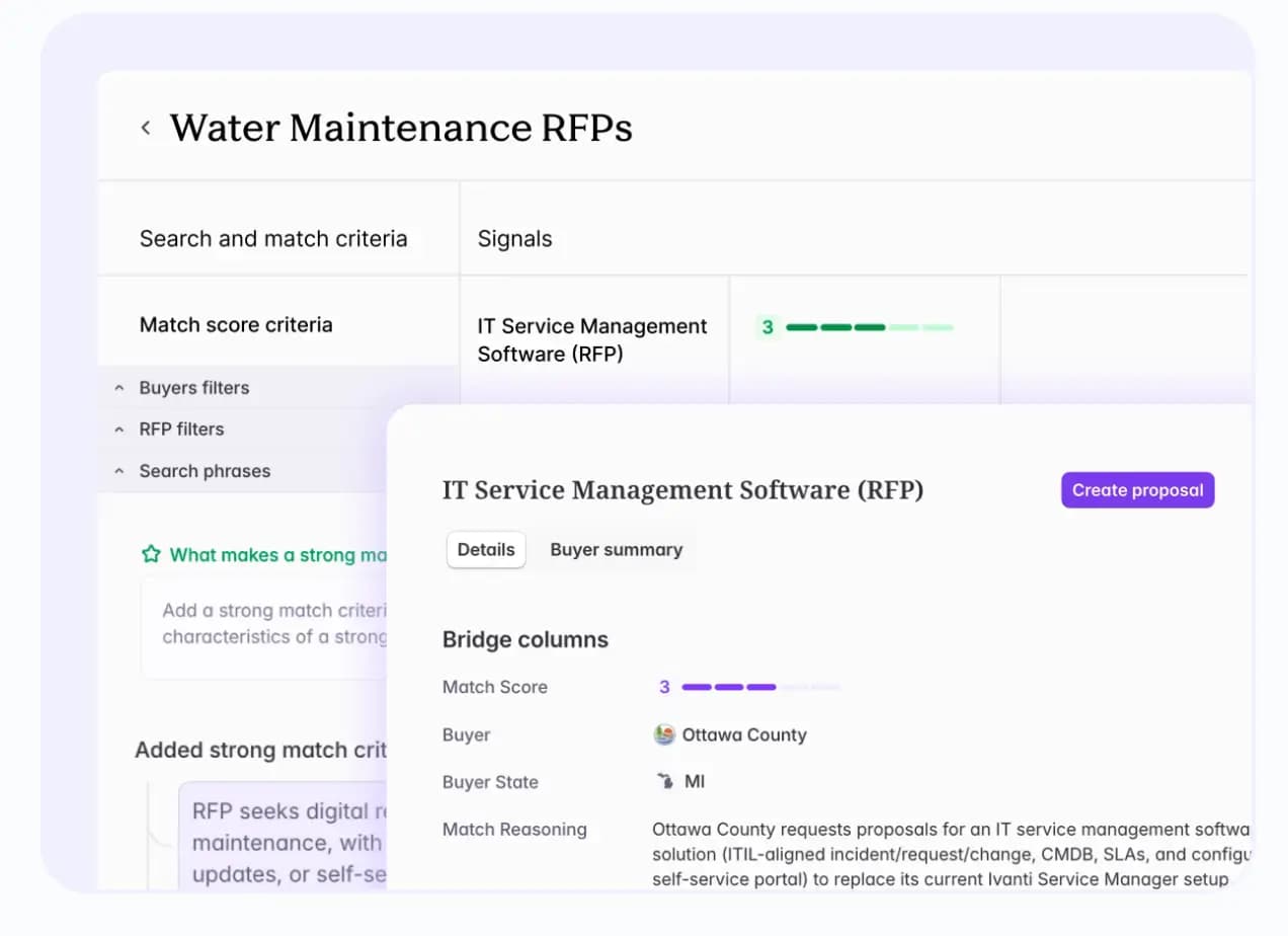Starbridge public spend intelligence showing competitor contract details
